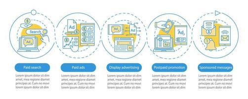 PPC channels vector infographic template. Marketing. Business presentation design elements. Data visualization with five steps and options. Process timeline chart. Workflow layout with linear icons