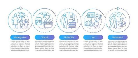 Plantilla de infografía de vector de ciclo de desarrollo humano. Presentación de negocios. jardín de infancia, escuela, universidad, trabajo, jubilación. pasos de visualización de datos, opción. gráfico de la línea de tiempo del proceso. diseño del flujo de trabajo