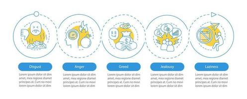 Human feelings vector infographic template. Negative emotions. Disgust, anger, greed, jealousy, laziness. Data visualization with five steps, option. Process timeline chart. Workflow layout with icons