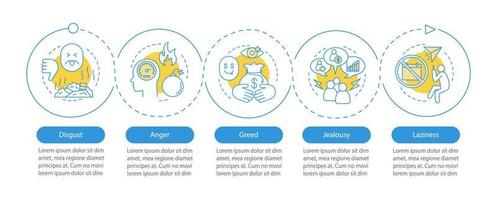 Human feelings vector infographic template. Negative emotions. Disgust, anger, greed, jealousy, laziness. Data visualization with five steps, option. Process timeline chart. Workflow layout with icons