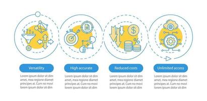 ventajas de la tecnología, plantilla de infografía vectorial de beneficios. elementos de diseño de presentación de negocios. visualización de datos con pasos y opciones. gráfico de la línea de tiempo del proceso. diseño de flujo de trabajo con iconos lineales vector