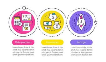 plantilla de infografía de vector de desarrollo empresarial. realizar el pago, ganar dinero, lanzamiento de la puesta en marcha. visualización de datos con tres pasos y opciones. gráfico de la línea de tiempo del proceso. diseño de flujo de trabajo con iconos