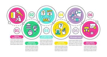 Escape rooms vector infographic template. Quest game categories. Business presentation design elements. Data visualization with six steps. Process timeline chart. Workflow layout with linear icons