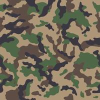 Camouflage Seamless Pattern vector