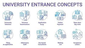 Conjunto de iconos de concepto de entrada a la universidad. academia de selección, preparación de documentos, exámenes e ilustraciones de líneas finas idea de admisión. dibujos de contorno aislados vectoriales vector