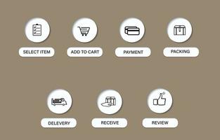 proceso de siete pasos para comprar a través de tiendas en línea, íconos que parecen 3d, ícono de lista para ordenar productos, carrito de compras, pago, empaque, entrega, recepción y revisión, vector