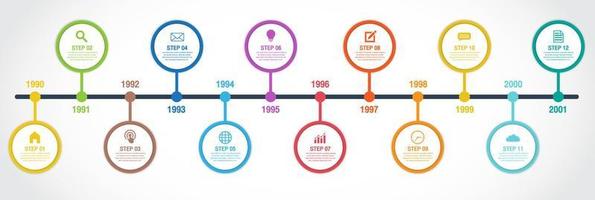 Infografía de línea de tiempo de 12 meses o 1 año, infografía de línea de tiempo para informe anual y presentación, vector de diseño de infografía de línea de tiempo y negocios de presentación.