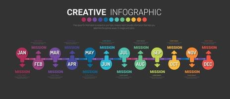 elemento de infografía con 12 opciones, pasos o procesos. vector