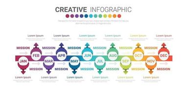 Timeline business for 12 months, for Business steps or processes. vector