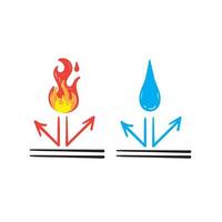 hand drawn doodle fireproof and waterproof element symbol illustration vector