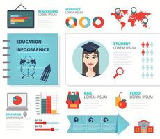 vector set education infographics, icons