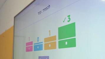 gameplay de kahoot display em uma tela em uma sala de aula israelense video
