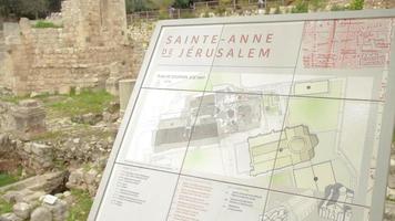Cerrar en un mapa en las ruinas excavadas de la piscina de Bethesda y la basílica bizantina en la iglesia de Santa Ana en Jerusalén