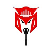 Japanese mask logo design and restaurant vector