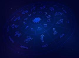 Zodiac wheel and signs with galaxy stars background, Astrology horoscope with signs. vector