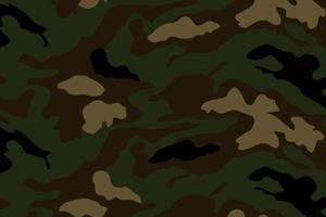 military camouflage pattern photo