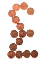 Pound coins sign photo