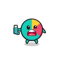 chart mascot having asthma while holding the inhaler vector