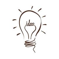 bulb and idea word vector