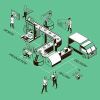 imagen isométrica de la línea de la industria inteligente vector