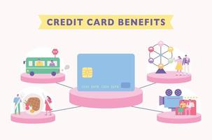 diseño de concepto de beneficios de tarjeta de crédito. comerciantes que aceptan tarjetas de crédito. vector