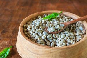 unroasted green coffee beans in a wooden bowl