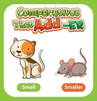 Comparatives Adjective for word small vector