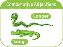 adjetivos comparativos para palabra larga vector