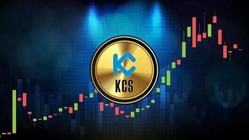 Fondo de tecnología futurista abstracta de kucoin token kcs gráfico de precio gráfico moneda criptomoneda digital vector