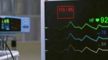 cinemagraph av pulskontrollerande EKG-monitor med puls video