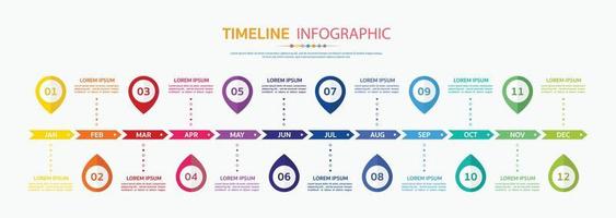 Infografía de línea de tiempo de 12 meses o 1 año, infografía de línea de tiempo para informe anual y presentación, vector de diseño de infografía de línea de tiempo y negocios de presentación.