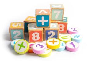 Math number colorful on white background, education study mathematics learning teach concept. photo