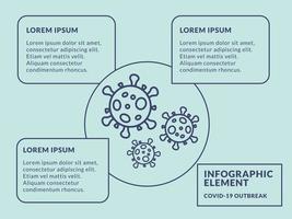 infographic virus structure with some editable text template for infographics or brochure template vector