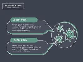 virus structure infographic with green and dark style theme with modern flat style vector