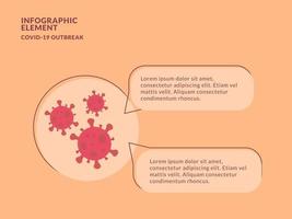 virus corona information description for infographics with modern flat style vector