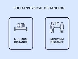 icono de distanciamiento social con una distancia mínima de dos metros colección de iconos vector