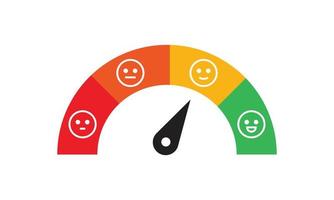 Mood rating illustration