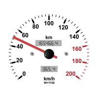 Car speedometer with speed level scale isolated on white. Car tachometer or odometer with speed panel. vector illustration