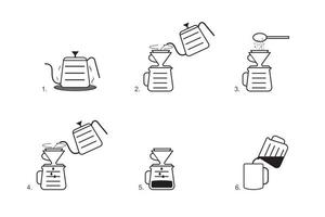 vector illustration how to make coffee . Isolated with background.