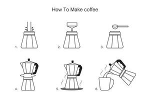 vector illustration how to make coffee . Isolated with background.