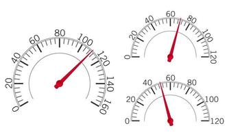 Vector illustration of speedometer gauge. Suitable for design element of speed meter, level measurement tool, and vehicle dashboard information instrument.