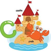 alfabeto aislado letra c-castillo-cangrejo ilustración,vector vector
