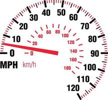 mph speed meter design vector