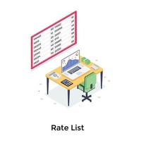 Rate List Concepts