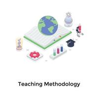 Teaching Methodology Concepts vector