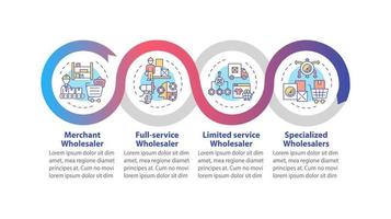 Wholesalers definition vector infographic template. Distribution presentation outline design elements. Data visualization with 4 steps. Process timeline info chart. Workflow layout with line icons