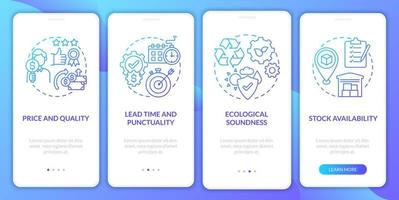 Gradiente de métricas de gestión de operaciones incorporando la pantalla de la página de la aplicación móvil. Tutorial de control de instrucciones gráficas de 4 pasos con concepto. ui, ux, plantilla vectorial gui con ilustraciones en color lineal vector