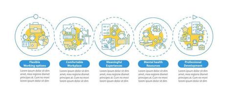 Plantilla de infografía vectorial de beneficios para empleados. cómodos elementos de diseño de esquema de presentación de oficina. visualización de datos con 5 pasos. gráfico de información de la línea de tiempo del proceso. diseño de flujo de trabajo con iconos de línea vector