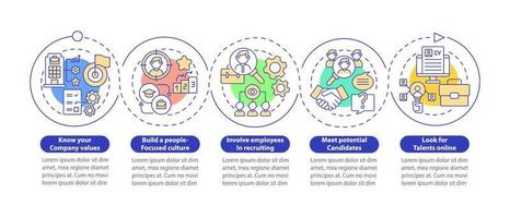 Attract top employees vector infographic template. Job hunting presentation outline design elements. Data visualization with 5 steps. Process timeline info chart. Workflow layout with line icons