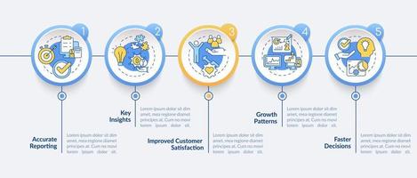 plantilla de infografía de círculo de ventajas de herramientas de negocio. informes precisos. visualización de datos con 5 pasos. gráfico de información de la línea de tiempo del proceso. diseño de flujo de trabajo con iconos de línea. lato-negrita, fuentes regulares utilizadas vector